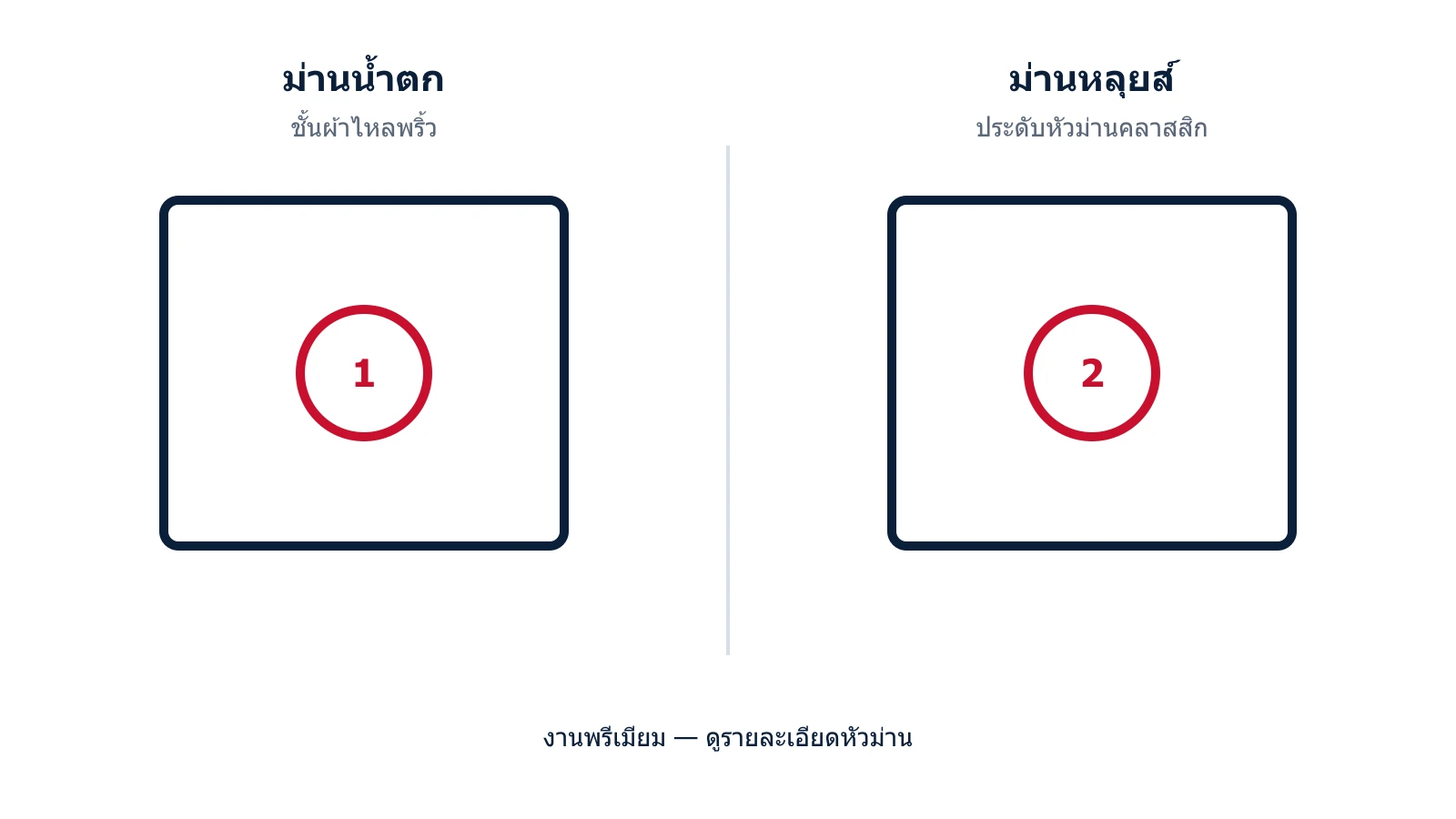แผนภาพม่านน้ำตกเทียบม่านหลุยส์