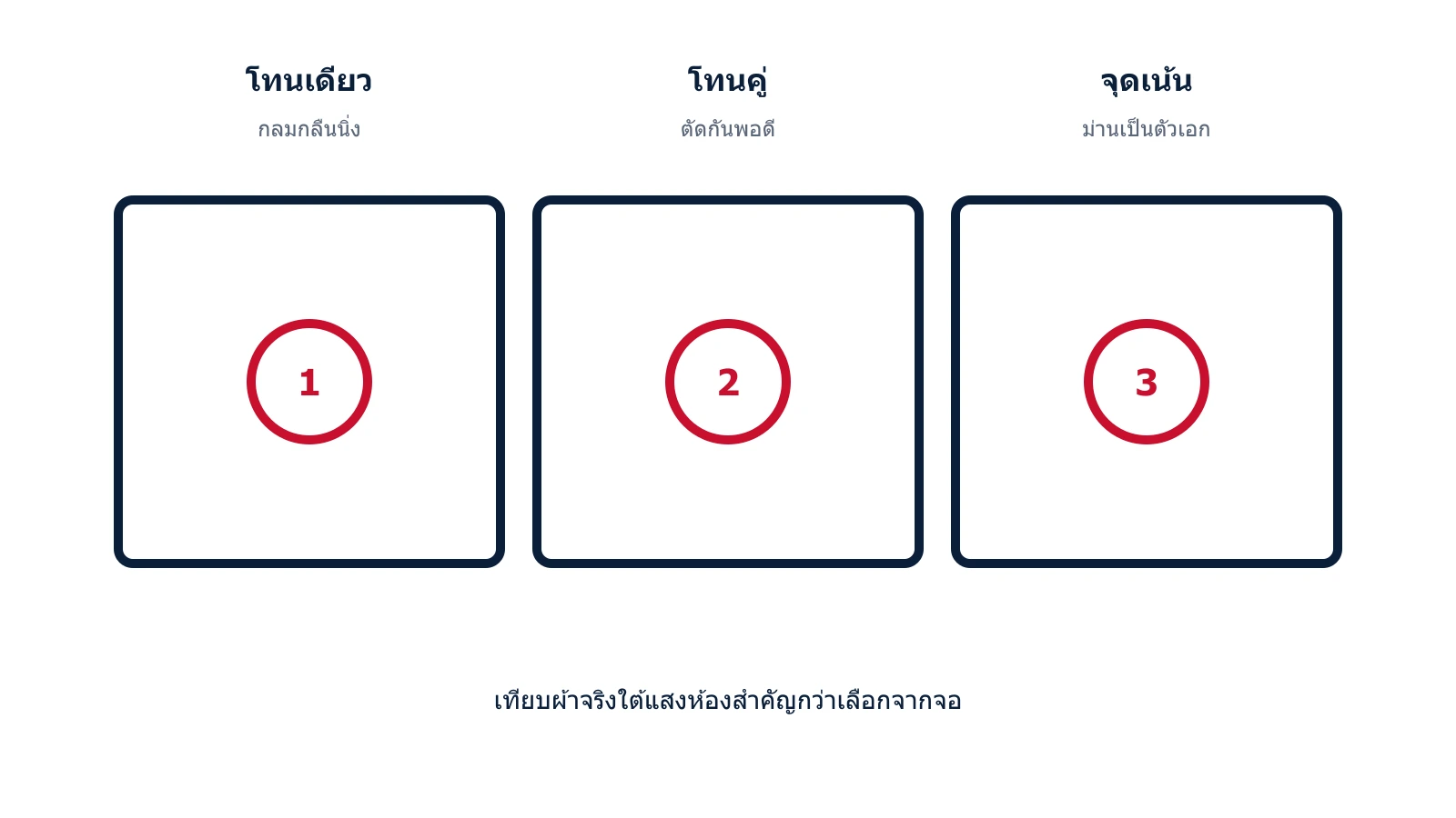 แผนภาพจับคู่สีม่านกับผนังและเฟอร์นิเจอร์
