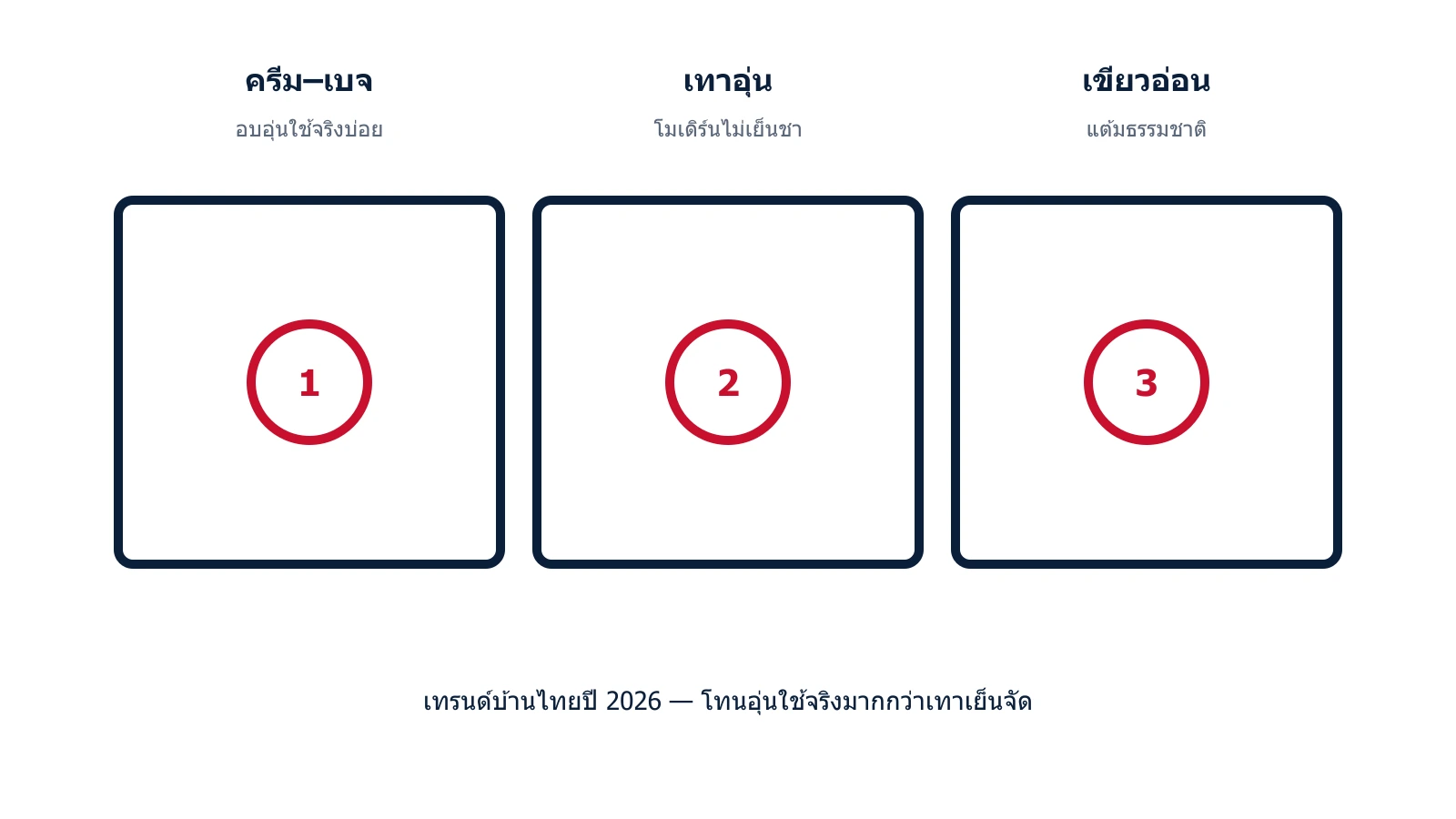 แผนภาพโทนสีม่านยอดนิยมบ้านไทยปี 2026