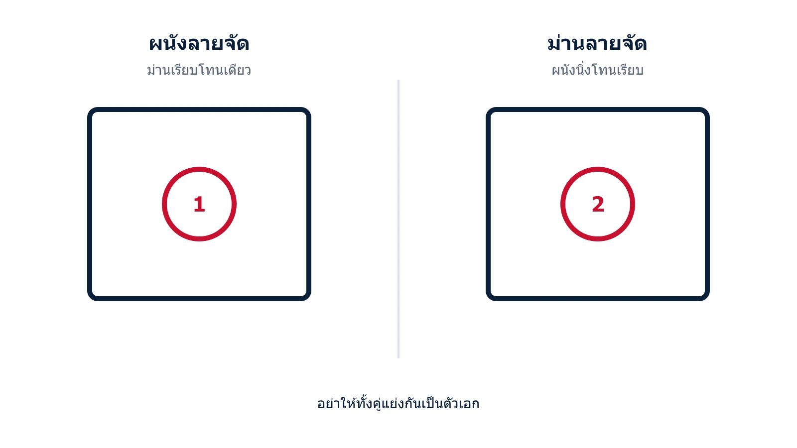 แผนภาพจับคู่วอลเปเปอร์ลายกับม่านโทนเรียบ